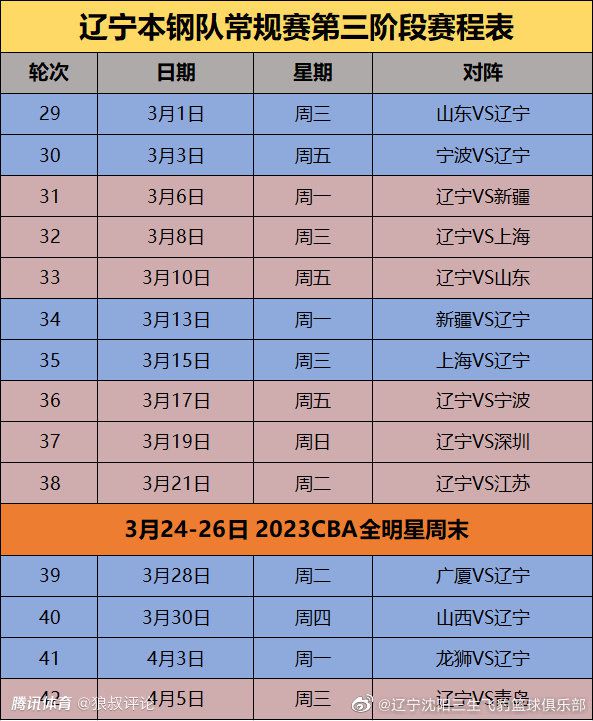 意甲第15轮，罗马主场对阵佛罗伦萨。